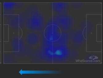 Heat map Cabaye
