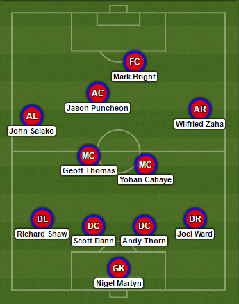 Palace Lineup